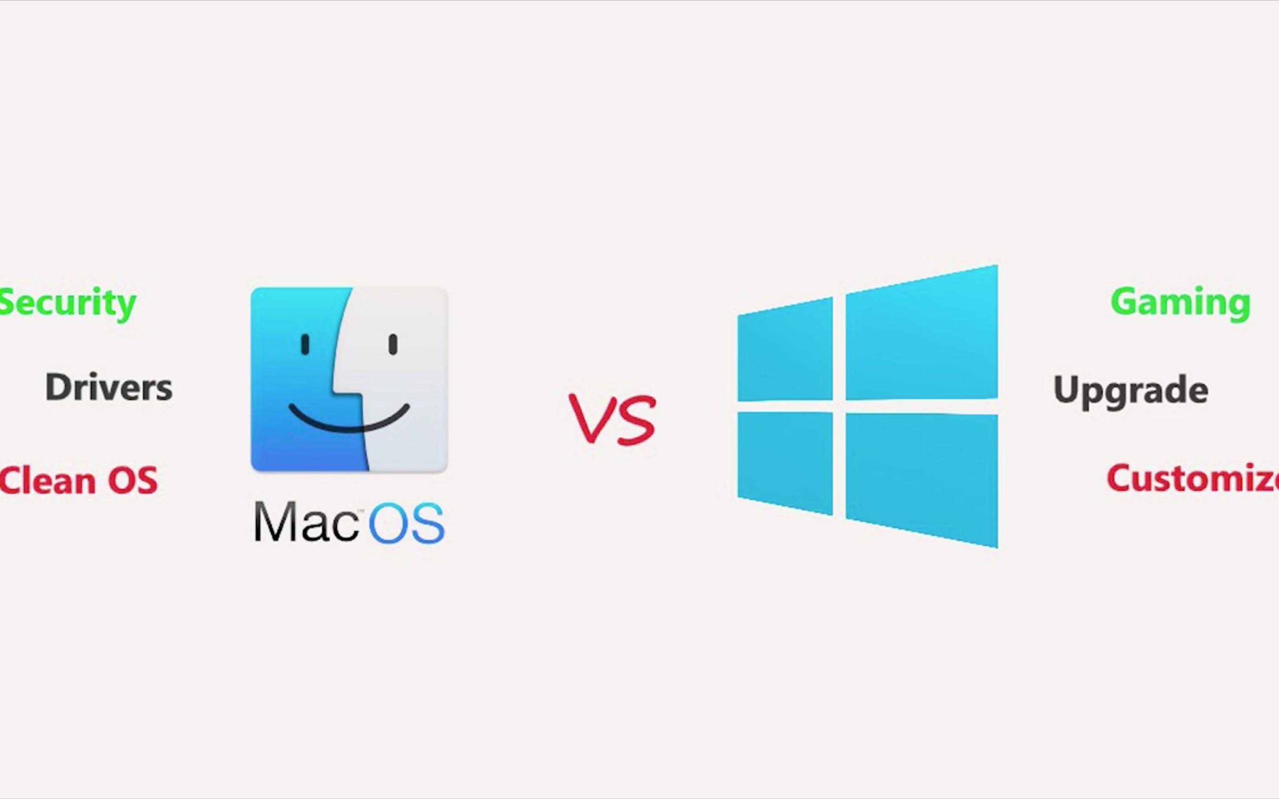 macwindows使用区别 mac与windows哪个好用 