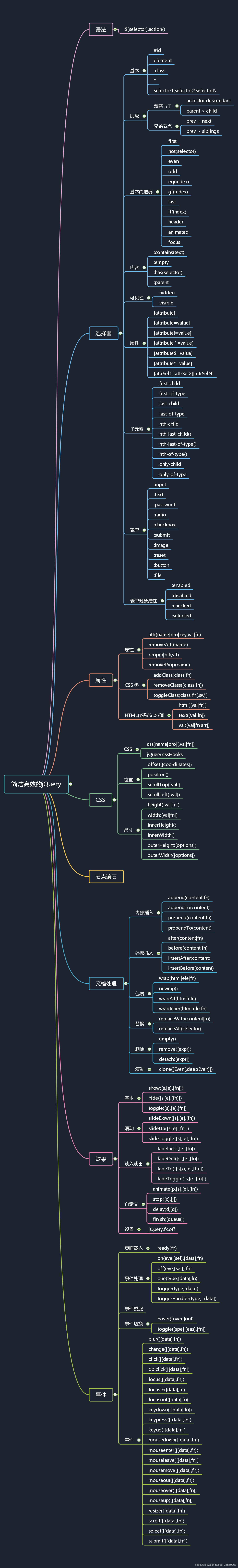 h5和js什么区别 h5和java的区别 