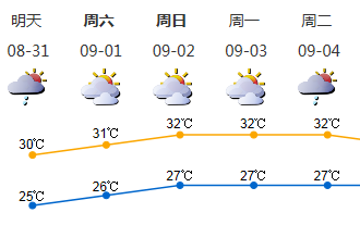 凌晨清晨的区别 清晨和凌晨是近义词吗 