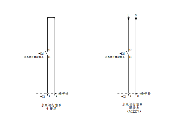 节点包括什么区别 节点与节点之间的关系 