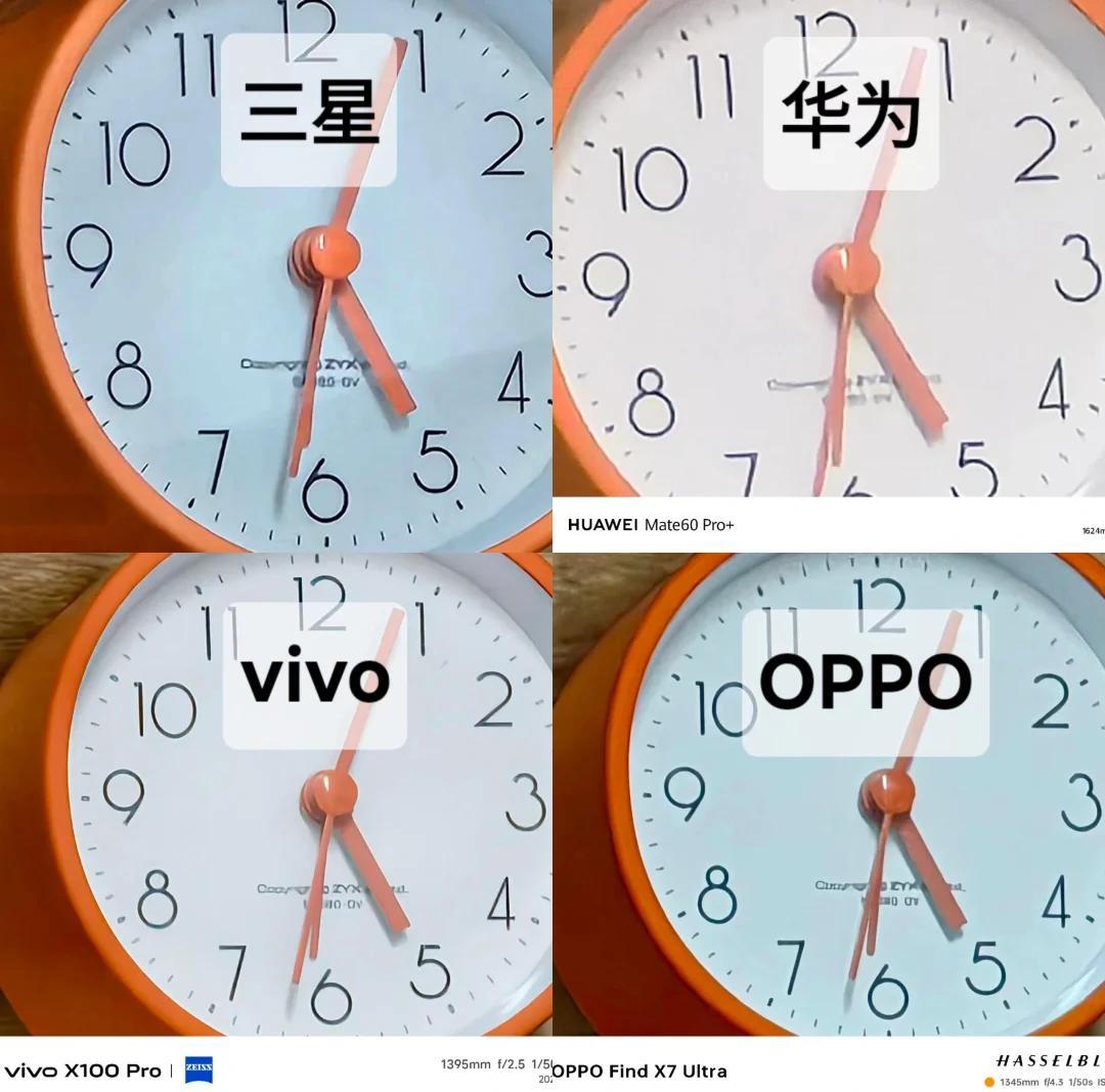 变焦大小的区别 变焦大小的区别在哪里 