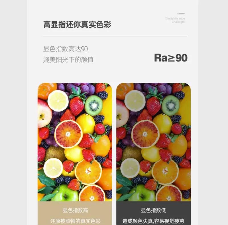 led与cob的区别 led灯和cob灯哪个耐用 