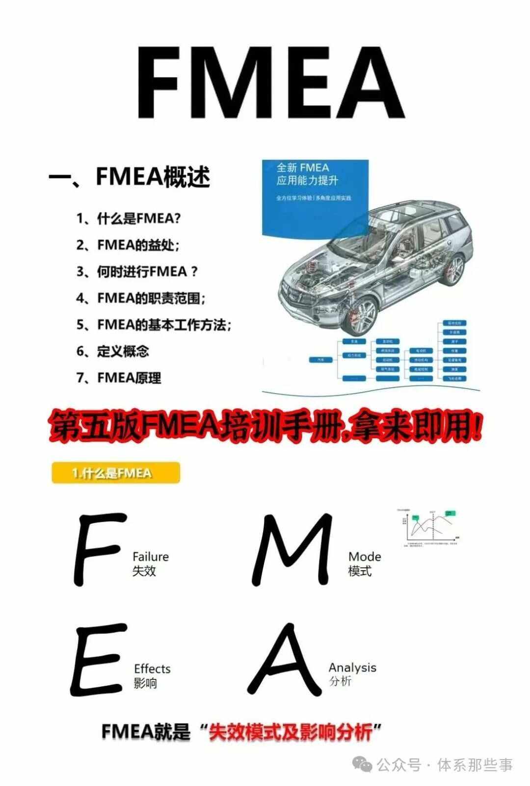 fm1与fm2的区别 fm2和fm+2有什么区别 