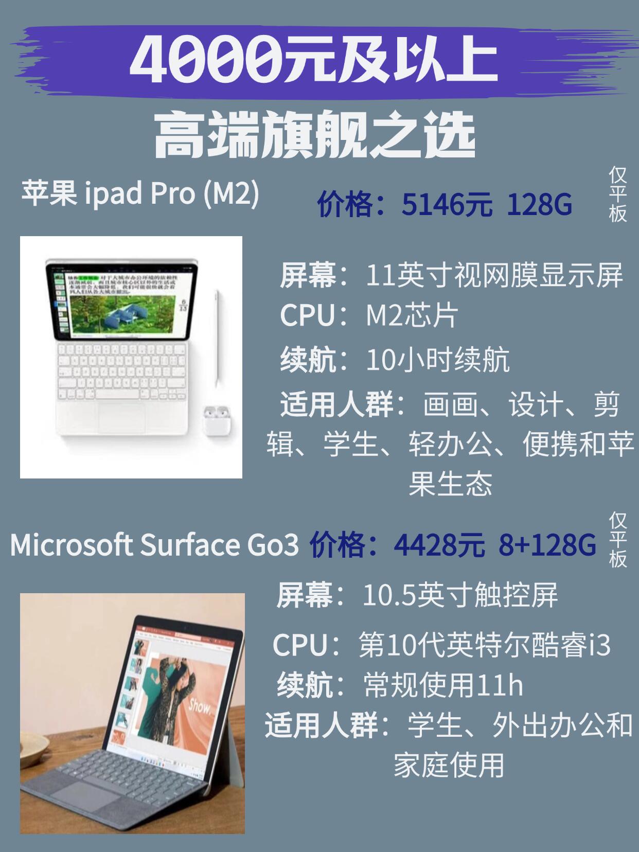 surfacepro2和1的区别 surface1和surface2的区别 