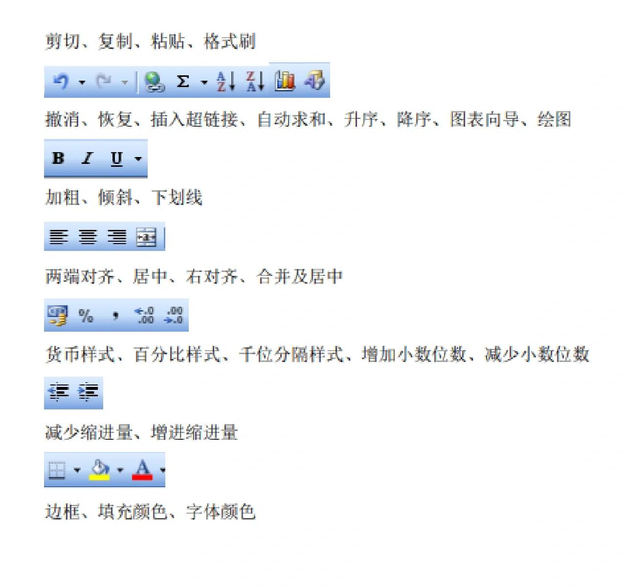 excel行区别 xls和xlsx行数 