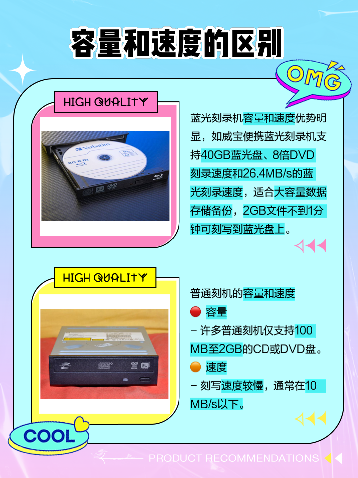蓝光高清区别 蓝光高清区别在哪 