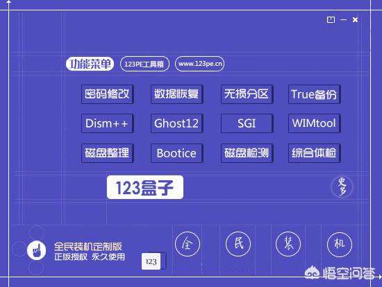 gho跟iso区别 iso和gho和wim 