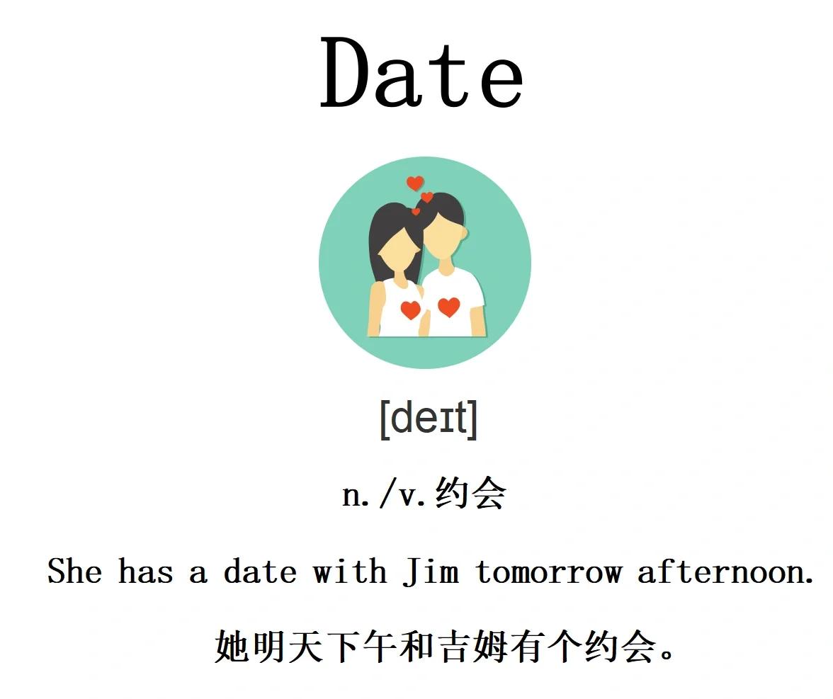Date与LocalData的区别 localdatetime和date区别和用法 