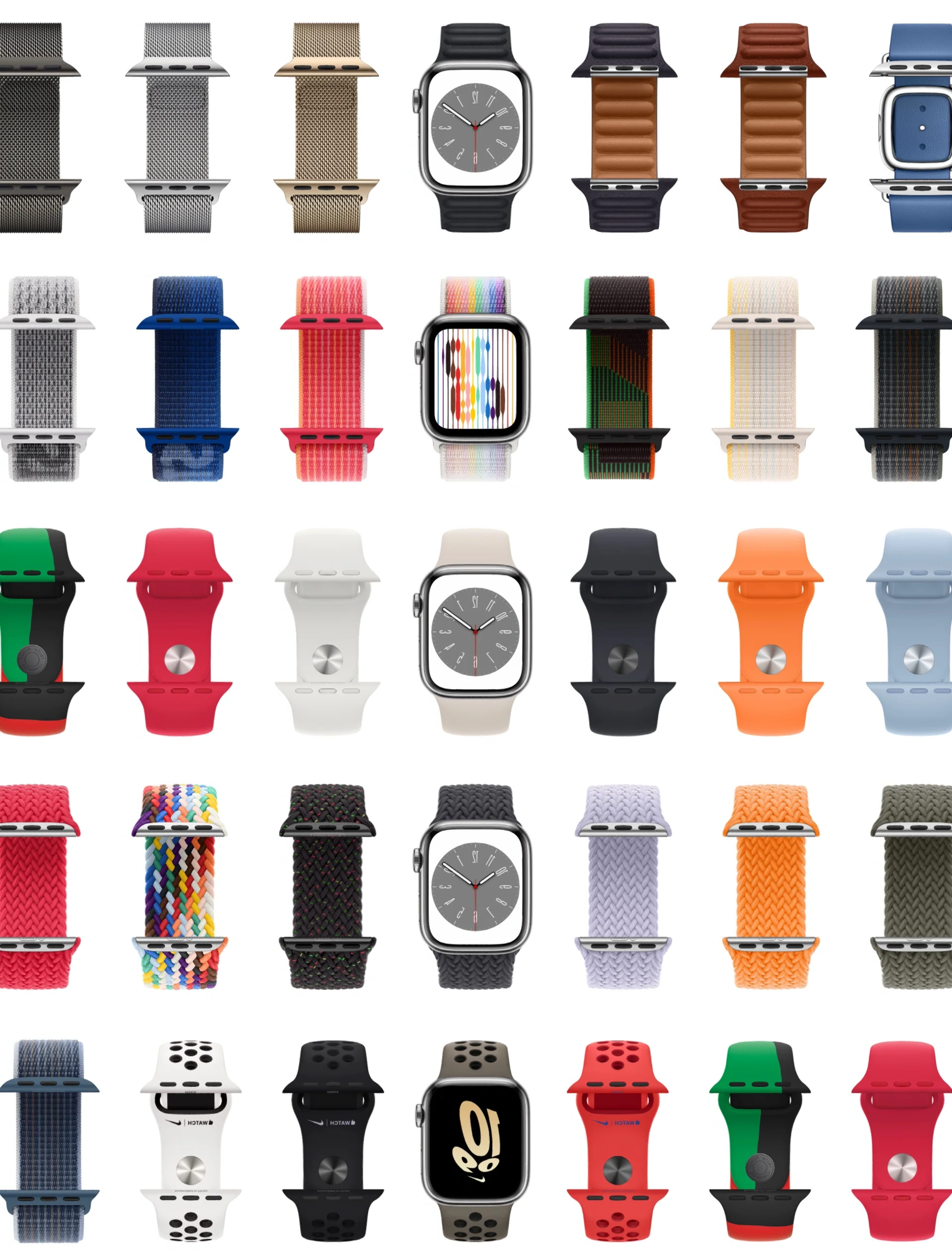applewatch区别 applewatch区别series 
