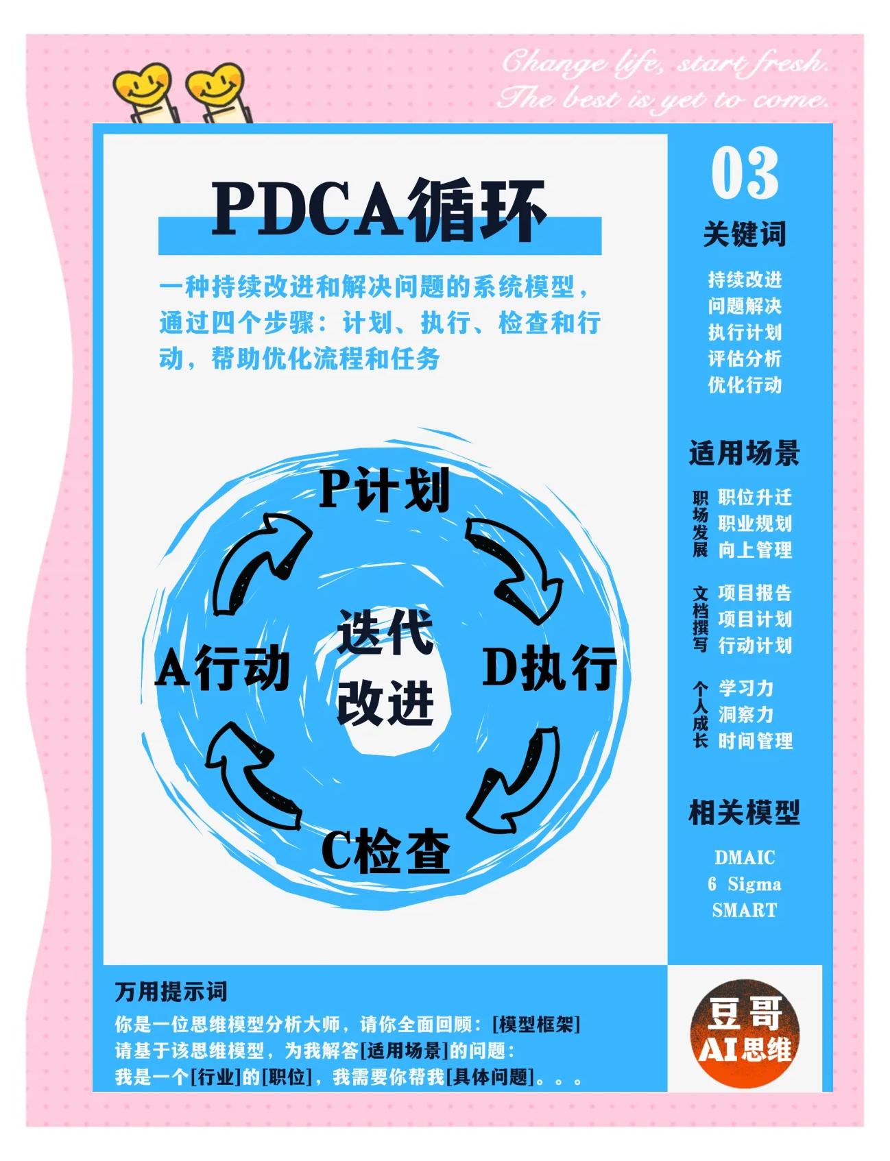 项目管理evac区别 项目管理eva是什么意思 