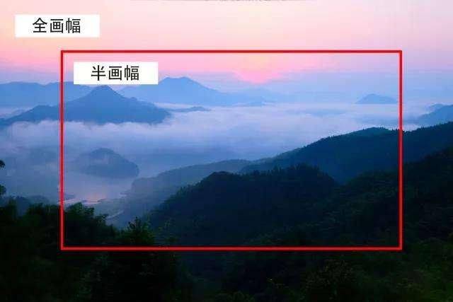 全画幅与非全画幅的区别 全画幅与非全画幅的区别是什么 