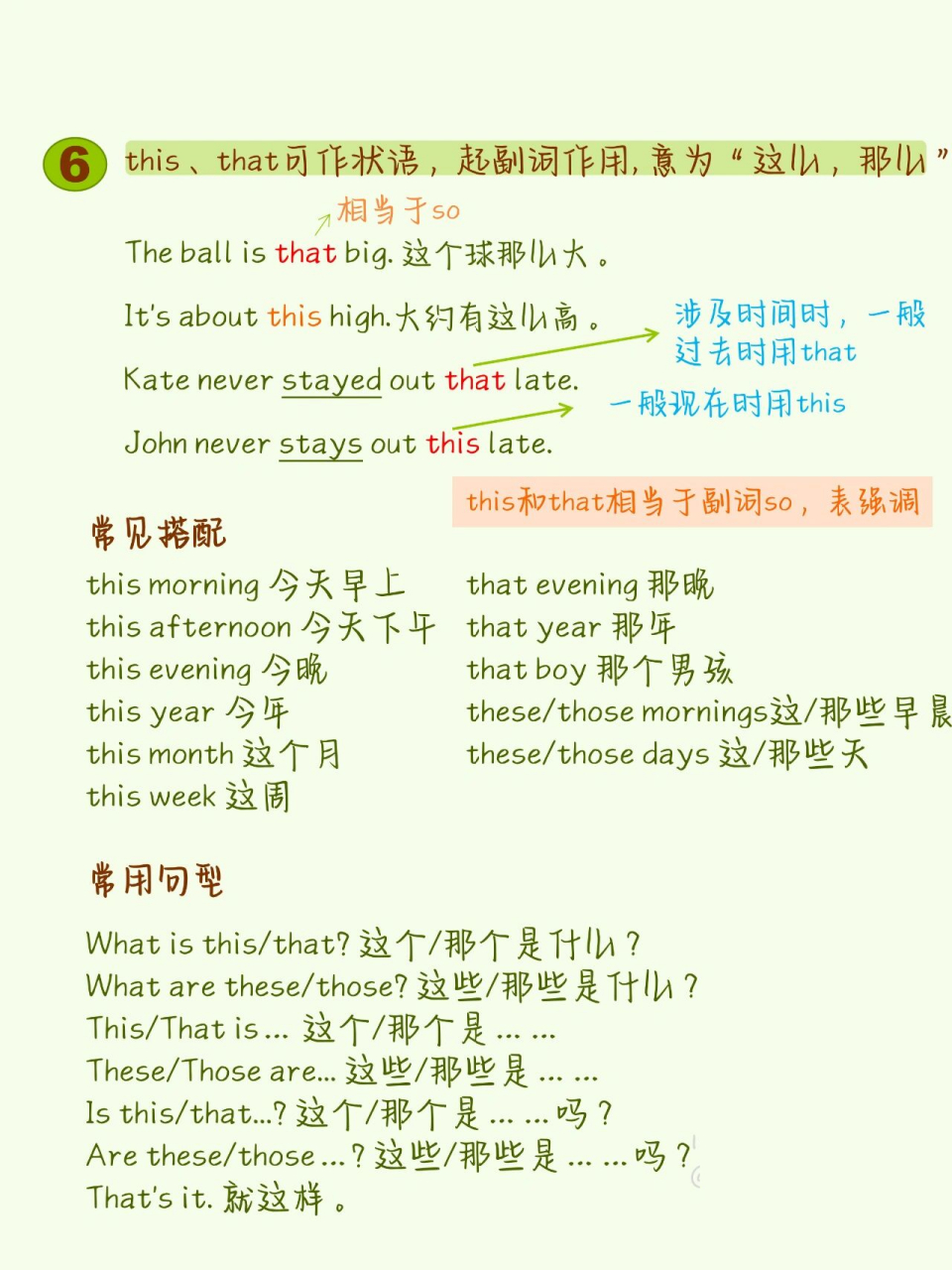 this和that的用法区别 this和that的用法区别及例句 