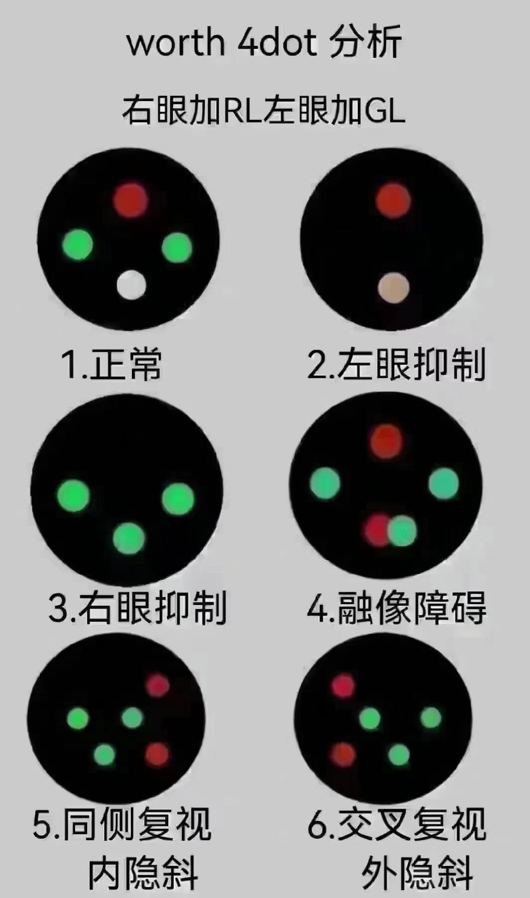 ato和pto区别 ato和cto的区别 
