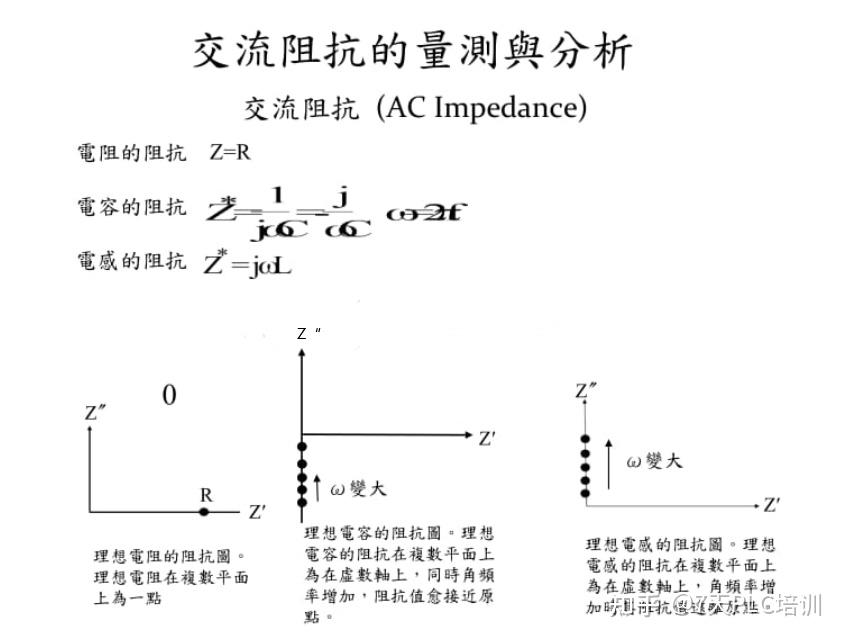 电阻内阻阻抗区别 电阻内阻阻抗区别大吗 