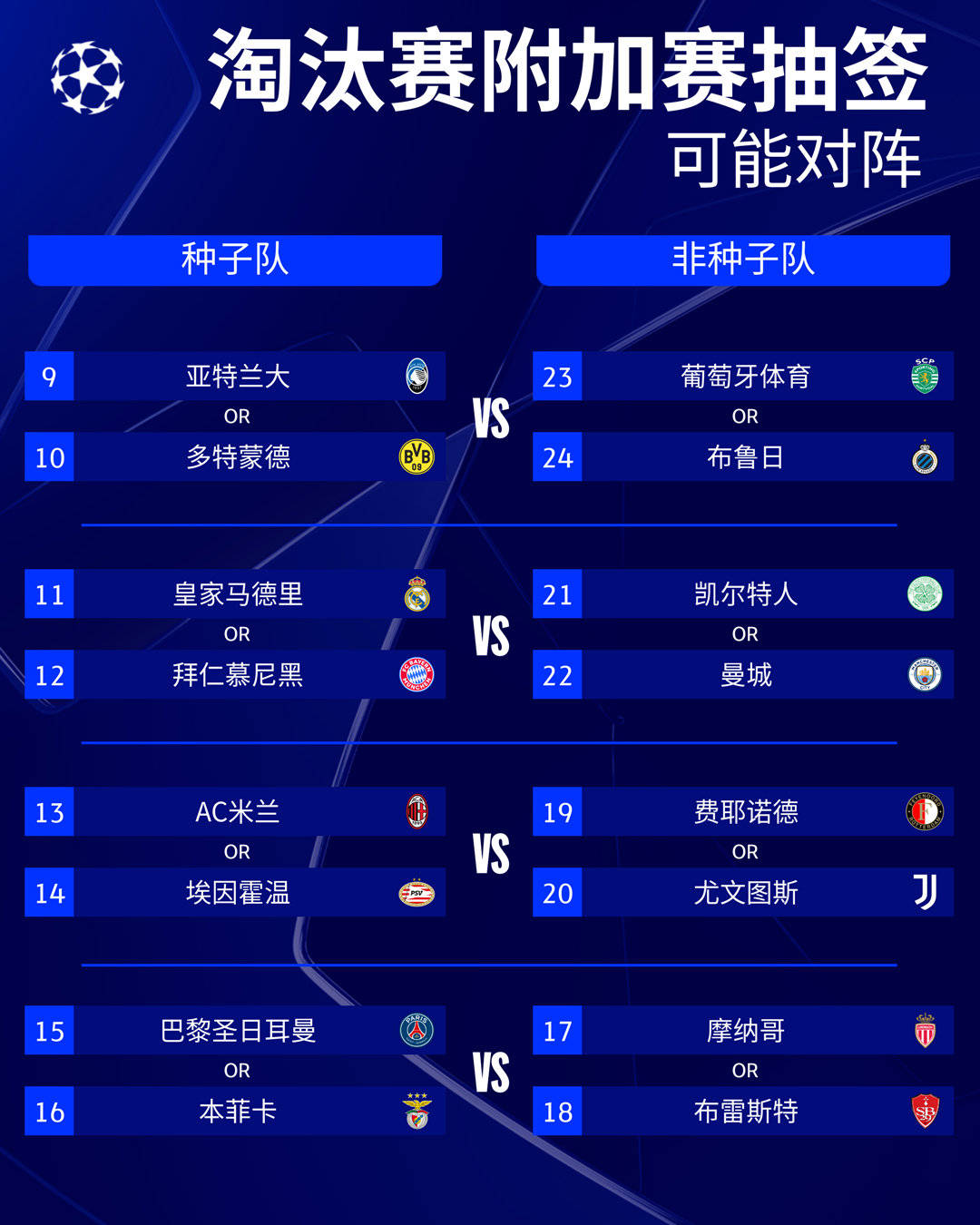 尤文图斯战平，马德里竞技赢球领先积分榜 2019欧冠尤文图斯vs马德里竞技第二回合 