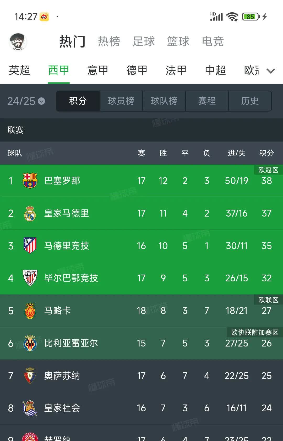 切尔西豪取三分，继续领跑积分榜的简单介绍