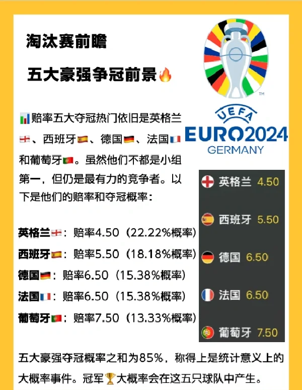 包含欧洲杯赛拉开帷幕，各队实力大比拼的词条