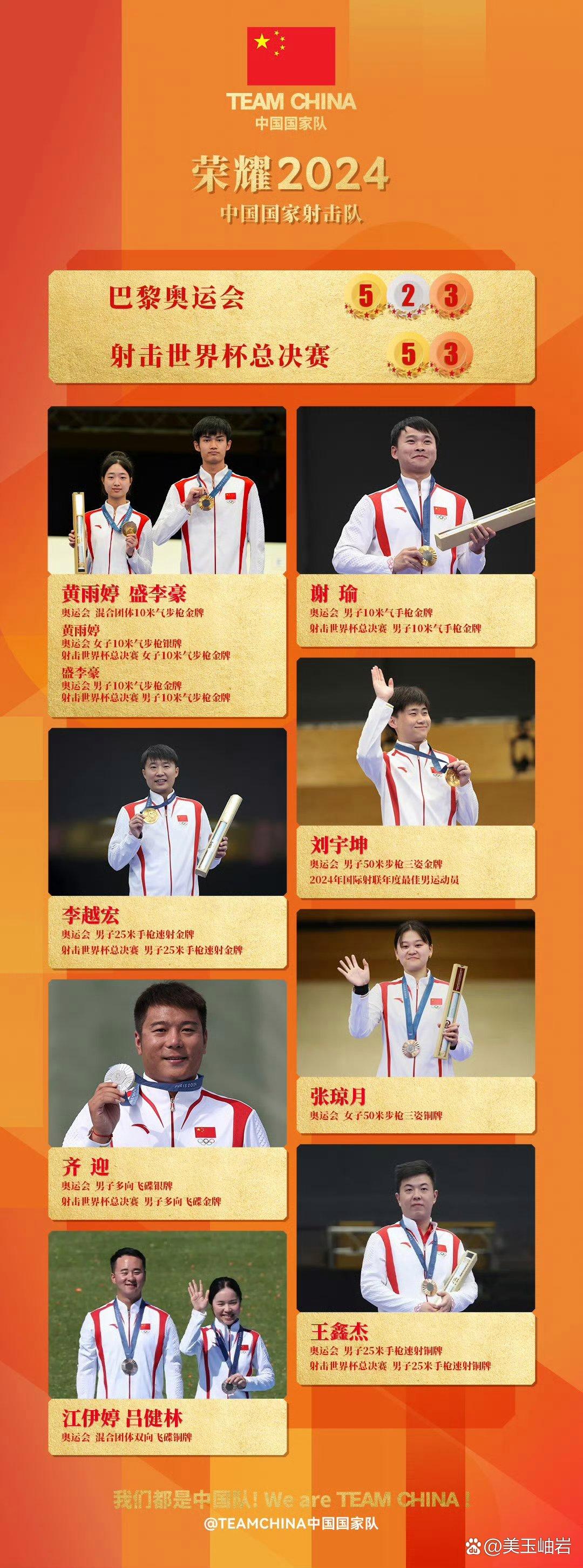 包含精忠报国！选手们踏实训练为荣誉而战的词条