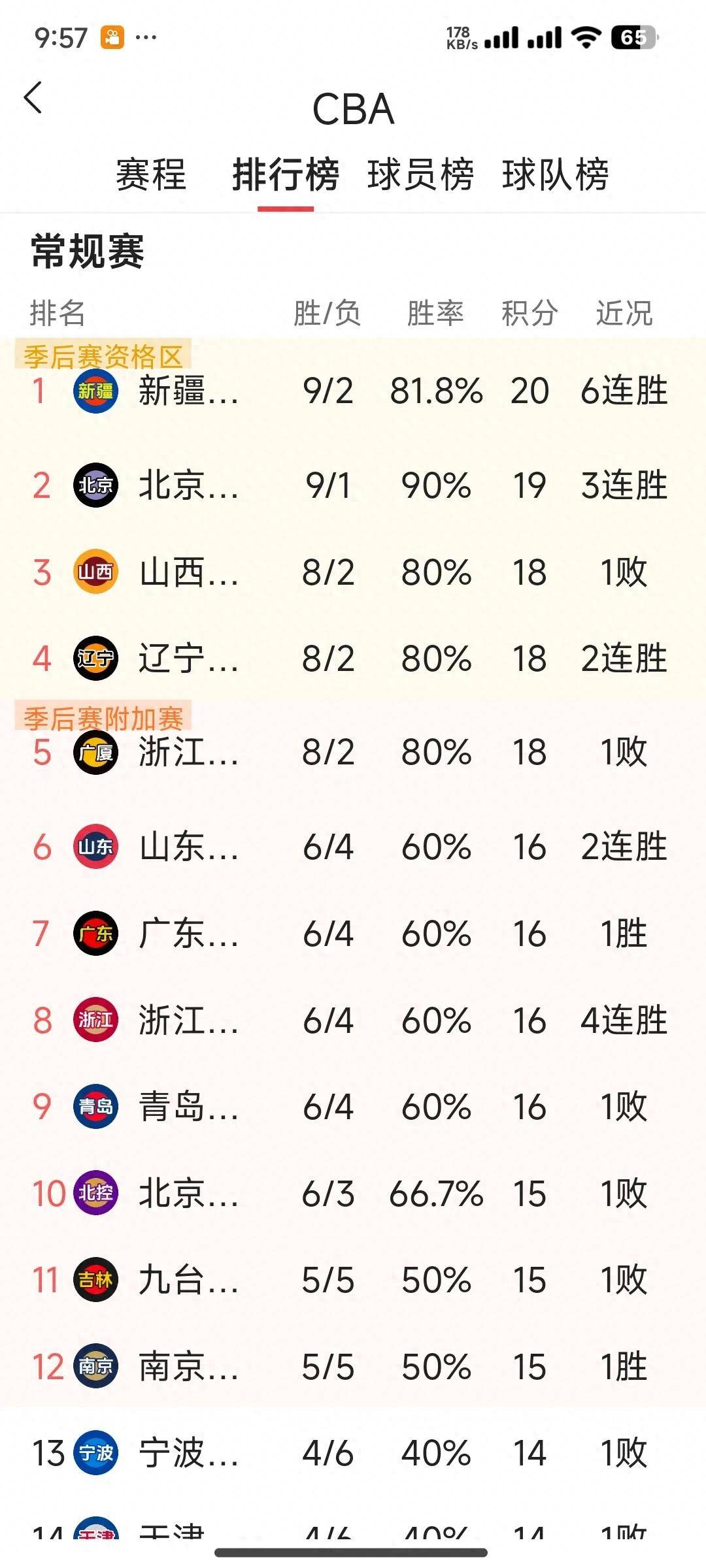 揭晓赛程，精彩对决即将开启的简单介绍