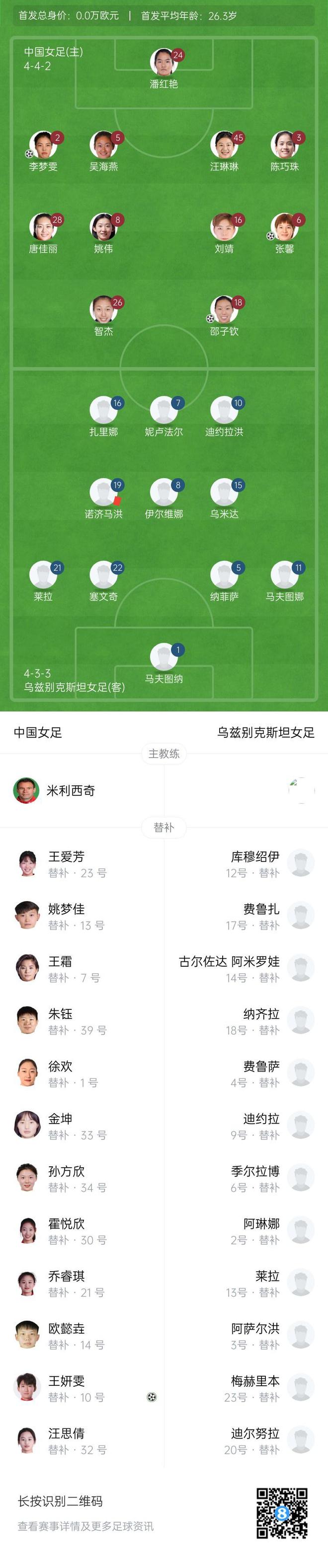 包含体坛大事件报道：女足赛场豪门锦标赛掀起风暴的词条